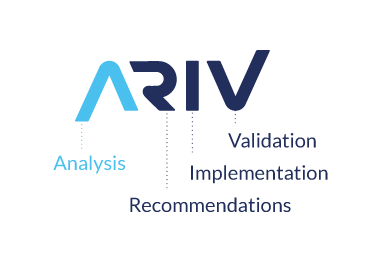 The ARIV name and the meaning of the four letters: A for Analysis, R for Recommendation, I for Implementation and V for Validation